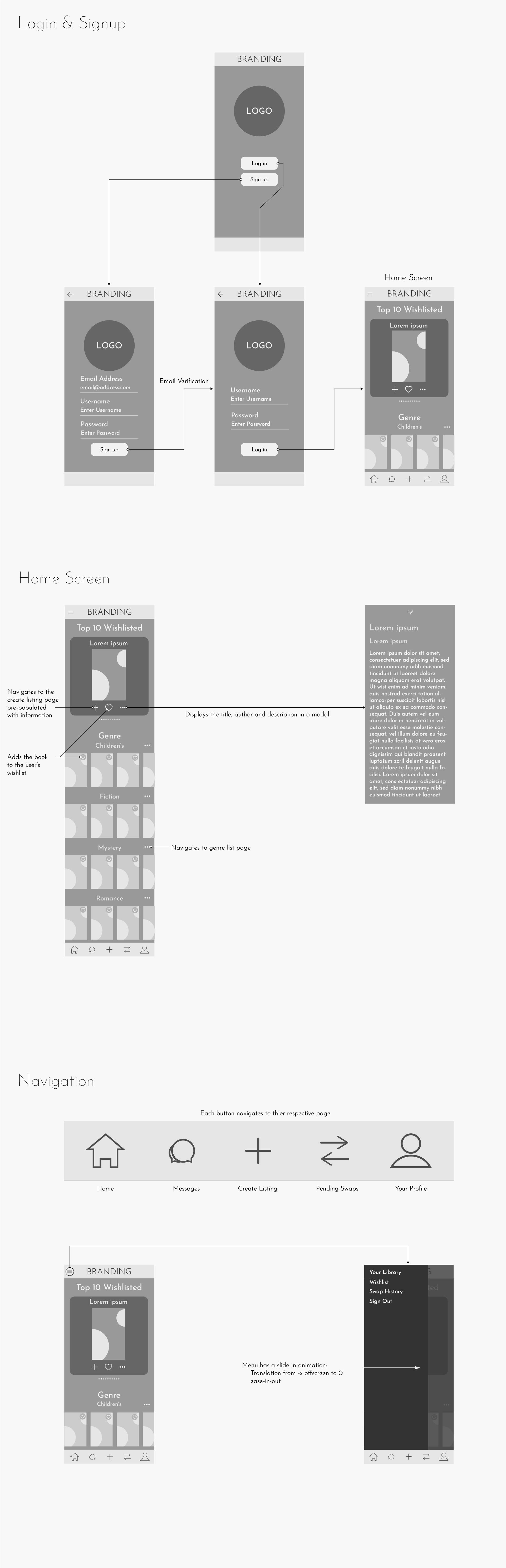 Wireframe 1 for the PlotTwist project