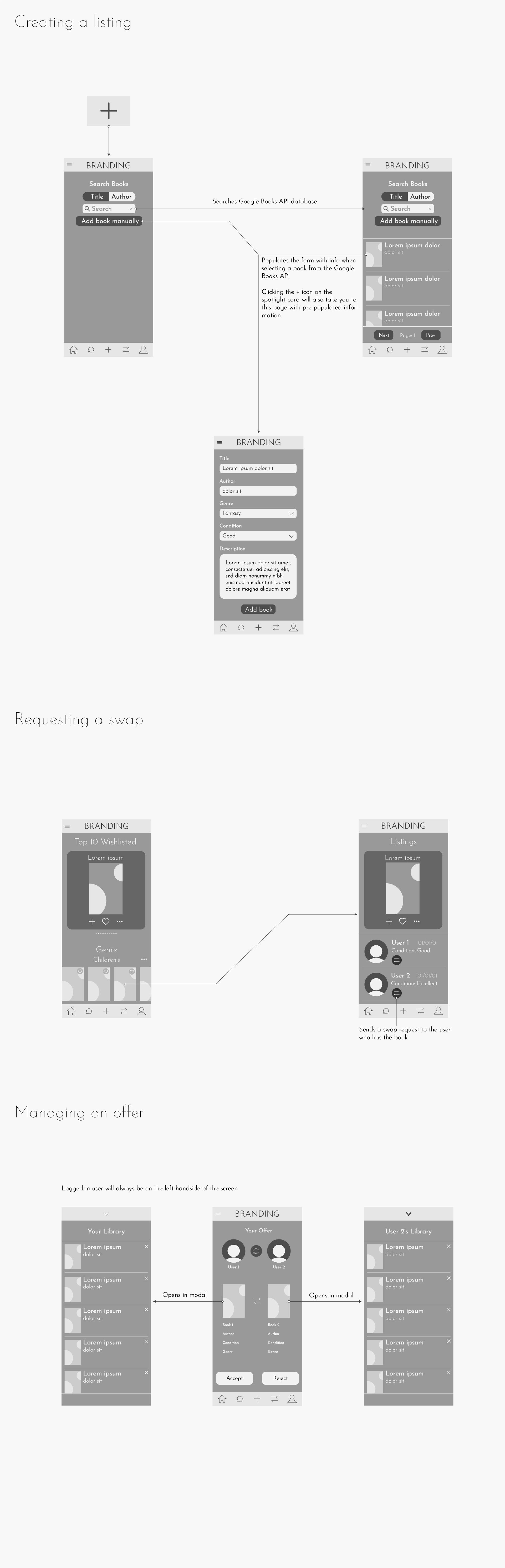 Wireframe 2 for the PlotTwist project